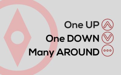 One Up / One Down / Many Around